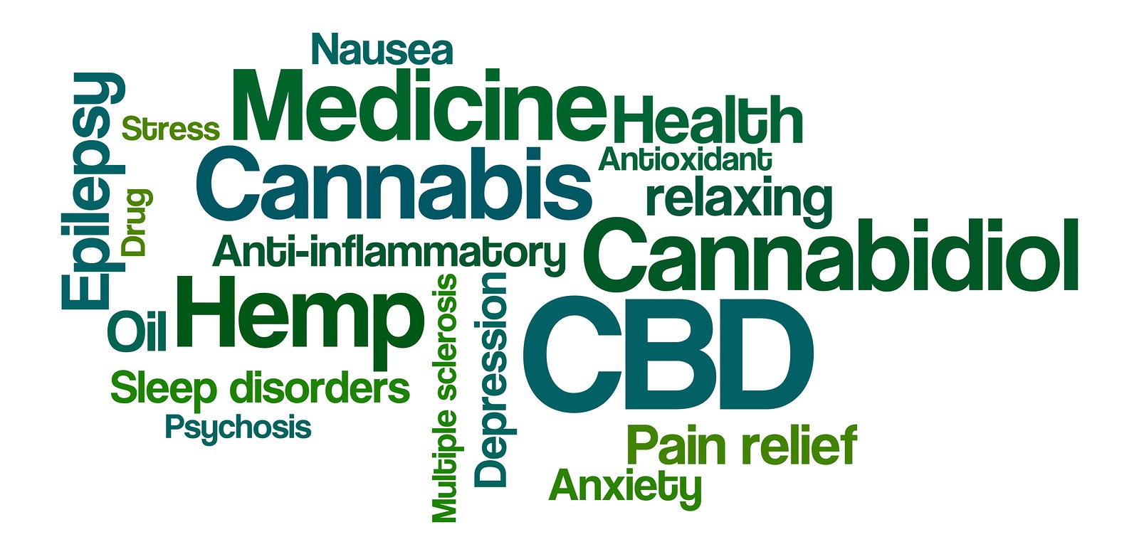 Medical Marijuana & CBD 